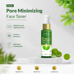 CICA Pore Minimizing Duo